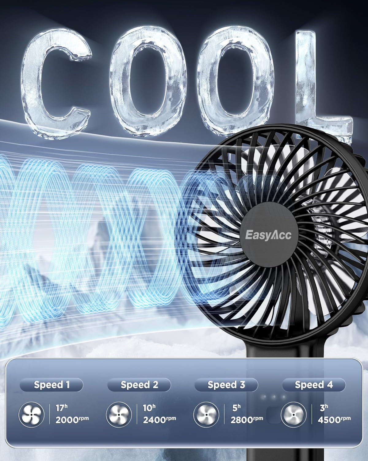 Personal Fans Portable Rechargeable, Washable Guard + Powerful + 180°Foldable + Professional ODM Fan + Durable, 4 Speeds Portable Cooling Fan for Travel Outdoor Office