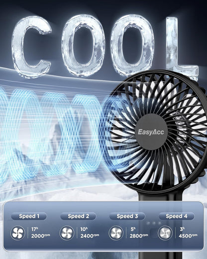 Personal Fans Portable Rechargeable, Washable Guard + Powerful + 180°Foldable + Professional ODM Fan + Durable, 4 Speeds Portable Cooling Fan for Travel Outdoor Office