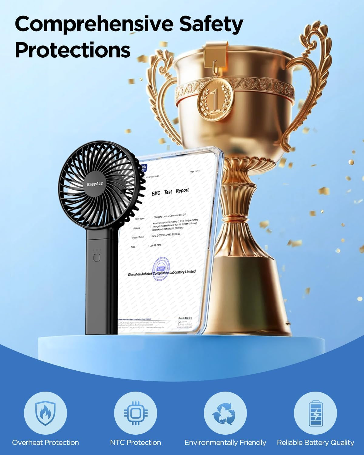 Personal Fans Portable Rechargeable, Washable Guard + Powerful + 180°Foldable + Professional ODM Fan + Durable, 4 Speeds Portable Cooling Fan for Travel Outdoor Office