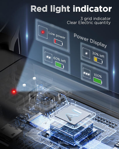 Personal Fans Portable Rechargeable, Washable Guard + Powerful + 180°Foldable + Professional ODM Fan + Durable, 4 Speeds Portable Cooling Fan for Travel Outdoor Office